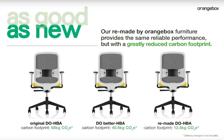 Carbon footprint comparison of remanufactured chairs by Orangebox